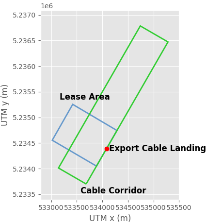 ../_images/design_boundaries_plot_updated.png