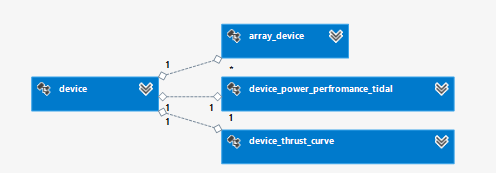 ../_images/device_tables.png