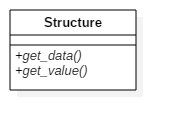 ../_images/structure_class.png